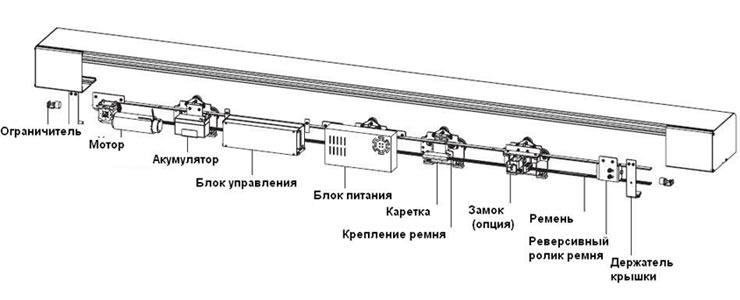 EconoMaster_components.jpg EconoMaster_components.jpg