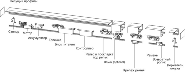 CompactMaster_components.jpg CompactMaster_components.jpg